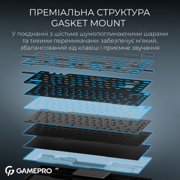 Фото - Клавиатура беспроводная игровая GamePro Asgard Yord Keychron Super Black (MK266BK)