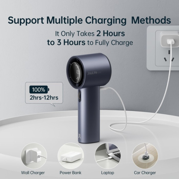 Фото - Вентилятор портативный Jisulife Handheld Fan Pro1 Grey
