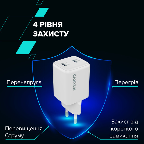 Фото - Сетевое зарядное устройство Canyon CU35CC GaN 35W 2xPD White (CNS-CUW35CC)