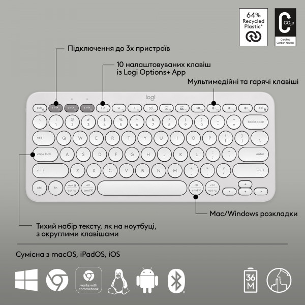 Фото - Клавиатура беспроводная Logitech K380s Pebble Keys 2 White Bluetooth (920-011852)