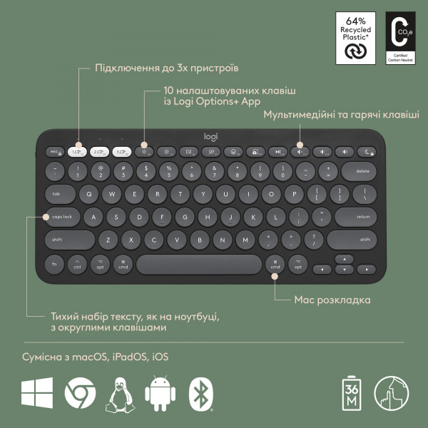 Фото - Клавиатура+мышь беспроводная Logitech Pebble 2 Combo for Mac Graphite Bluetooth (920-012244)