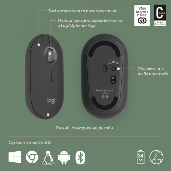 Фото - Клавиатура+мышь беспроводная Logitech Pebble 2 Combo for Mac Graphite Bluetooth (920-012244)