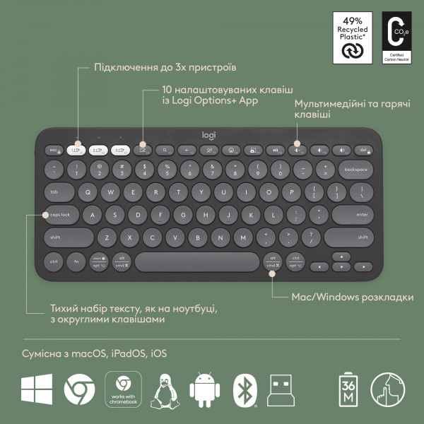 Фото - Уценка - Клавиатура+мышь беспроводная Logitech Pebble 2 Combo Graphite Wireless (920-012239)