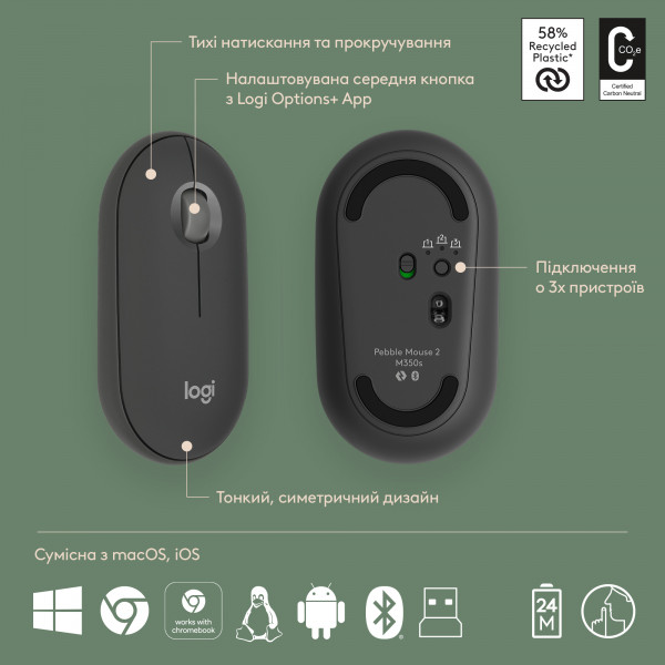Фото - Уценка - Клавиатура+мышь беспроводная Logitech Pebble 2 Combo Graphite Wireless (920-012239)