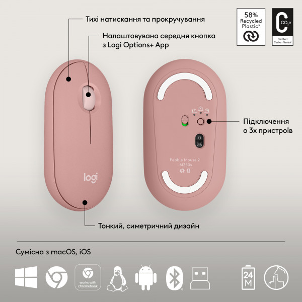 Фото - Клавиатура+мышь беспроводная Logitech Pebble 2 Combo Rose Wireless (920-012241)