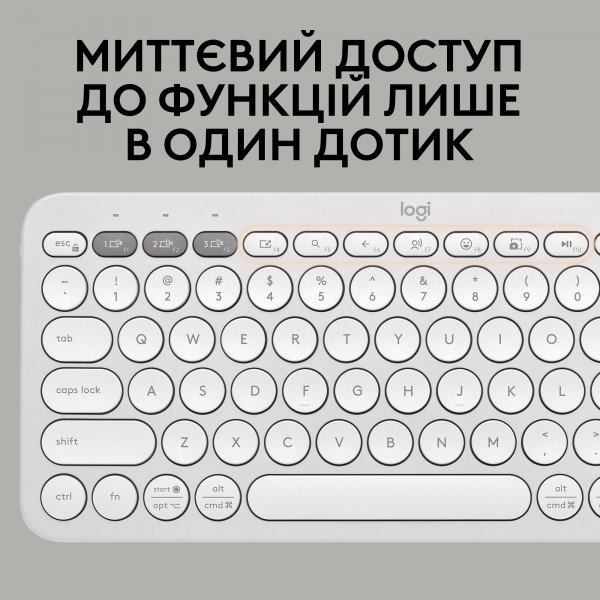 Фото - Клавиатура+мышь беспроводная Logitech Pebble 2 Combo White Wireless (920-012240)