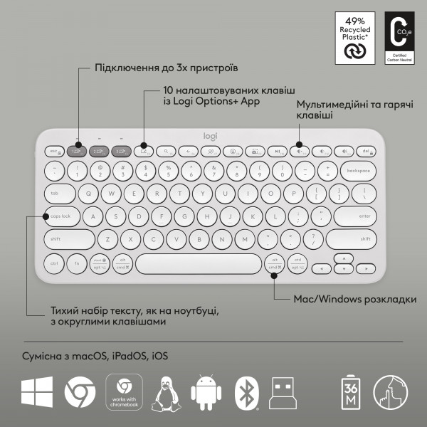 Фото - Клавиатура+мышь беспроводная Logitech Pebble 2 Combo White Wireless (920-012240)