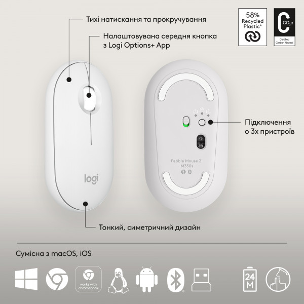 Фото - Клавиатура+мышь беспроводная Logitech Pebble 2 Combo White Wireless (920-012240)