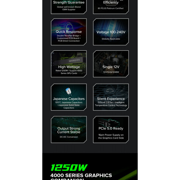 Фото - Блок питания для ПК Gamemax GX-1250 PRO BK (ATX3.0PCIe5.0)