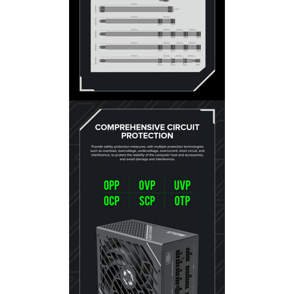 Фото - Блок питания для ПК Gamemax GX-1250 PRO BK (ATX3.0PCIe5.0)