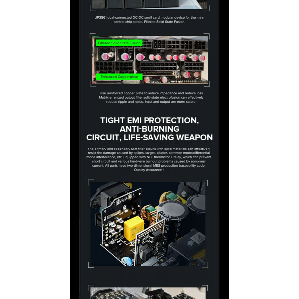 Фото - Блок питания для ПК Gamemax GX-1250 PRO BK (ATX3.0PCIe5.0)