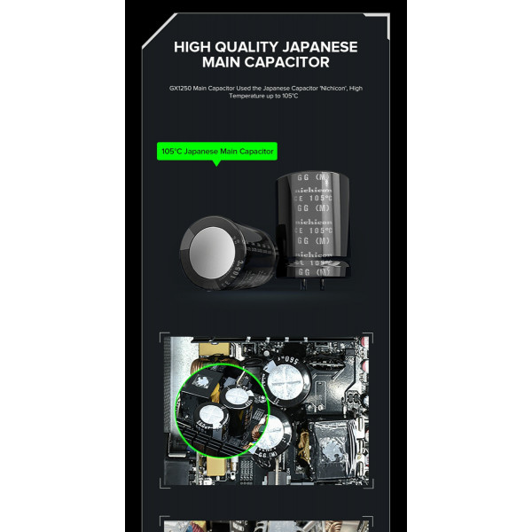 Фото - Блок питания для ПК Gamemax GX-1250 PRO BK (ATX3.0PCIe5.0)