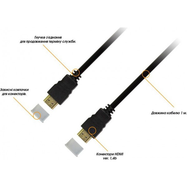 Фото - Кабель HDMI Piko HDMI-HDMI v1.4b 1m (1283126473999)