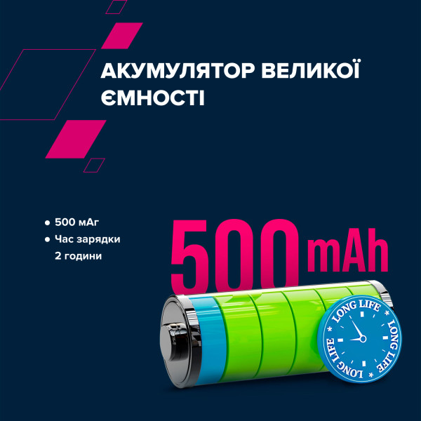 Фото - Наушники накладные беспроводные Canyon OnRiff 4 Bluetooth Pink (CNS-CBTHS4P)