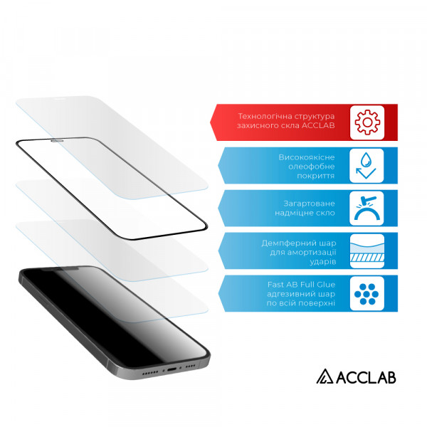 Фото - Защитное стекло для смартфона ACCLAB Full Glue for MOTO G20 (1283126514388)
