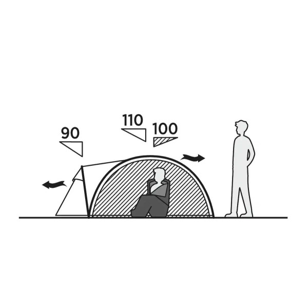 Фото - Палатка Easy Camp Setesdal 2 (120476)