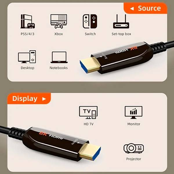 Фото - Кабель HDMI Cabletime HDMI (M) - HDMI (M), 2.1V, 8K, 10m (CA914029)