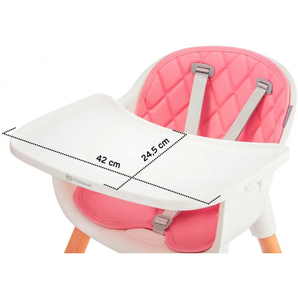 Фото - Стульчик для кормления классический Kinderkraft Sienna Pink (KKKSIENPNK0000)