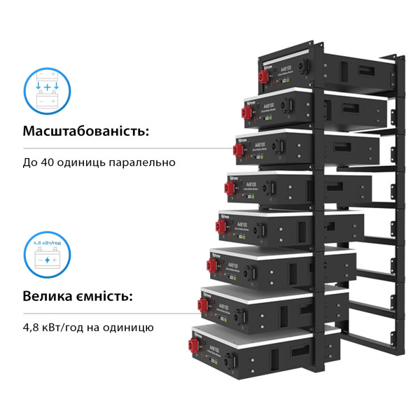 Фото - Система хранения энергии Deye SUN-10K-SG04LP3-EU-3DY14.4K-LFP-W