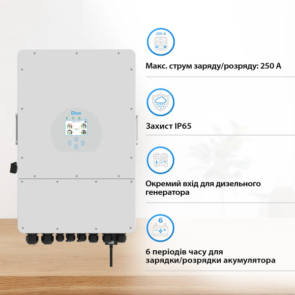 Фото - Система хранения энергии Deye SUN-12K-SG02LP1-EU-AM3-3DY14.4K-LFP-W