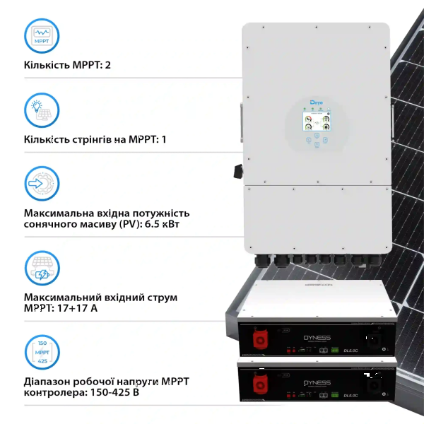 Фото - Система хранения энергии Deye SUN-5K-SG03LP1-EU-2DY10.24K-LFP-W