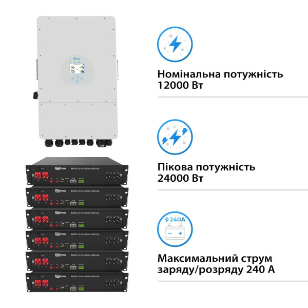 Фото - Система хранения энергии Deye SUN-12K-SG04LP3-EU-6DY14.4K-LFP-R