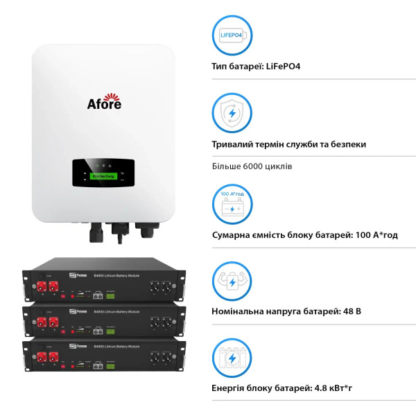 Фото - Система хранения энергии Afore AF5K-SL-2DY4.8K-LFP