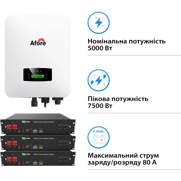 Фото - Система хранения энергии Afore AF5K-SL-3DY7.2K-LFP