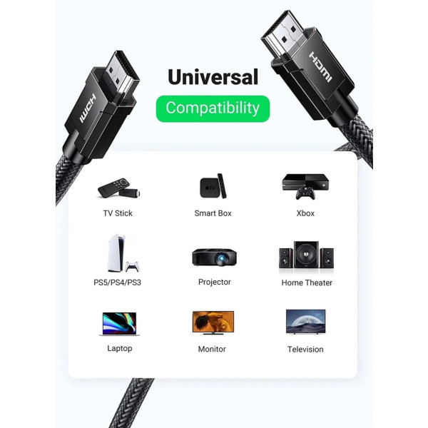 Фото - Кабель HDMI UGREEN HD135 HDMI - HDMI 8K 3m Gray (80602)