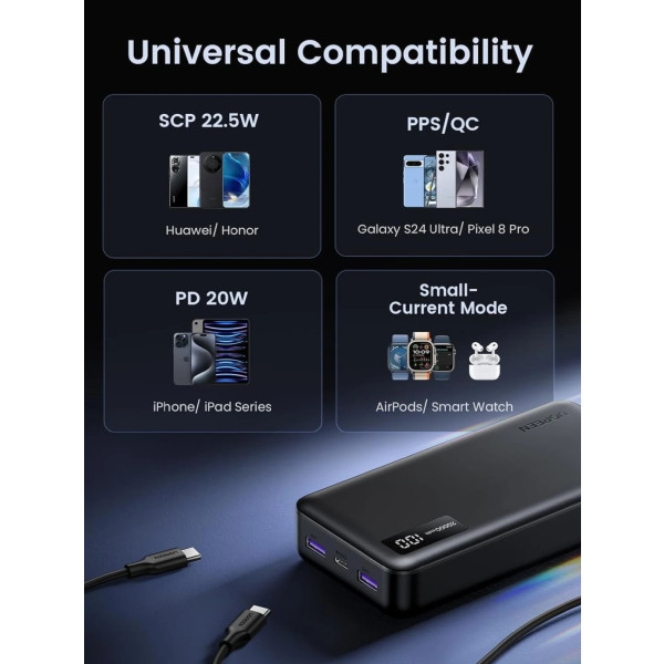 Фото - Батарея мобильная UGREEN PB312 20000mAh 20W 2xUSB-A+USB-C PD Black (25683)