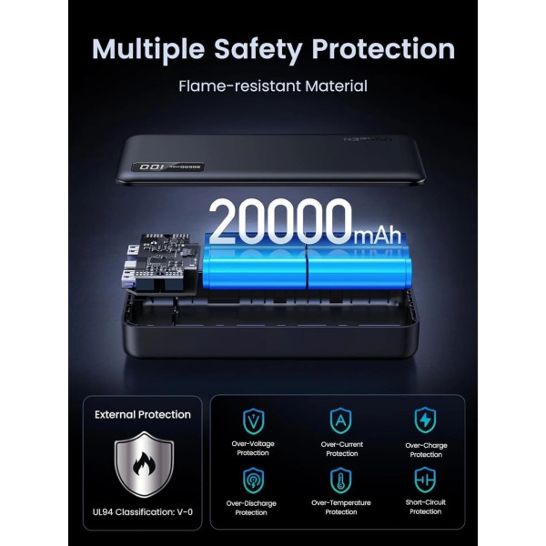 Фото - Батарея мобильная UGREEN PB312 20000mAh 20W 2xUSB-A+USB-C PD Black (25683)