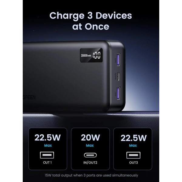 Фото - Батарея мобильная UGREEN PB312 20000mAh 20W 2xUSB-A+USB-C PD Black (25683)