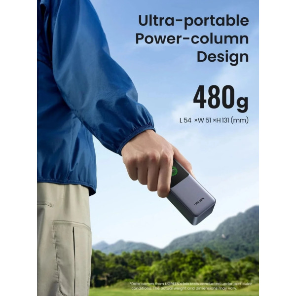 Фото - Батарея мобильная UGREEN PB721 20000mAh 130W USB-A+2xUSB-C Fast Charging Gray (35524B)