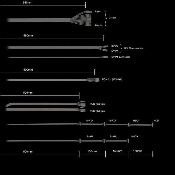 Фото - Блок питания для ПК Be quiet! PURE POWER 13 M 650W (BP025EU)