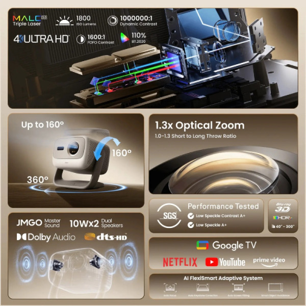 Фото - Проектор JMGO N3 4K (J93-8K2)