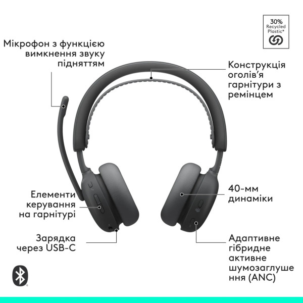 Фото - Гарнитура беспроводная Logitech Zone Wireless 2 ES for Business Graphite without receiver (981-001512)