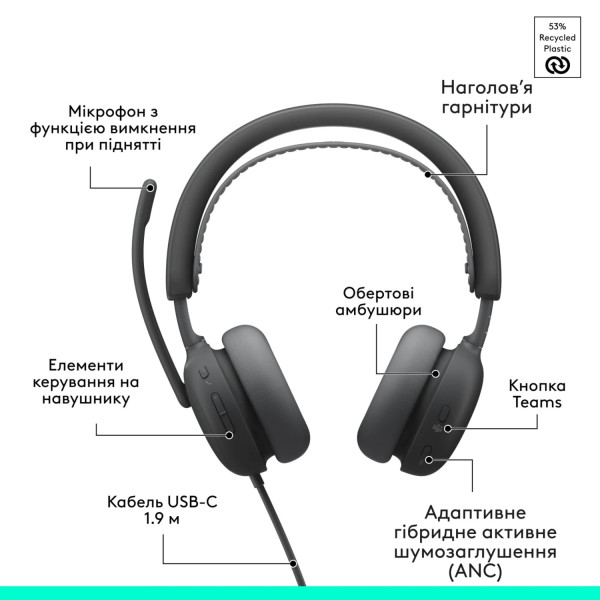Фото - Гарнитура проводная Logitech Zone Wired 2 for Business USB Graphite TEAMS version (981-001615)