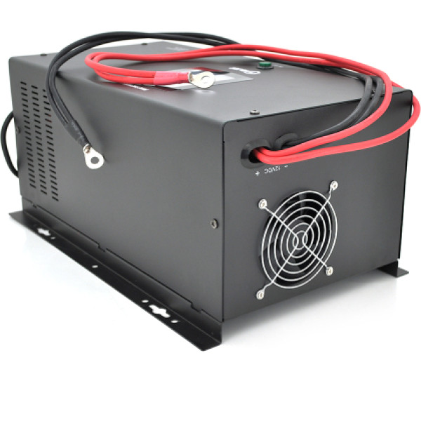 Фото - Источник бесперебойного питания Europower PSW-EP1500WM12