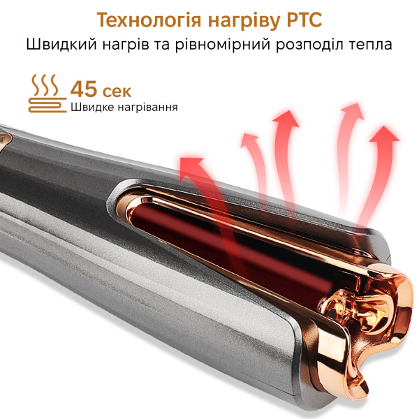 Фото - Плойка O-ONULISS 17877