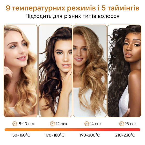 Фото - Плойка O-ONULISS 17877