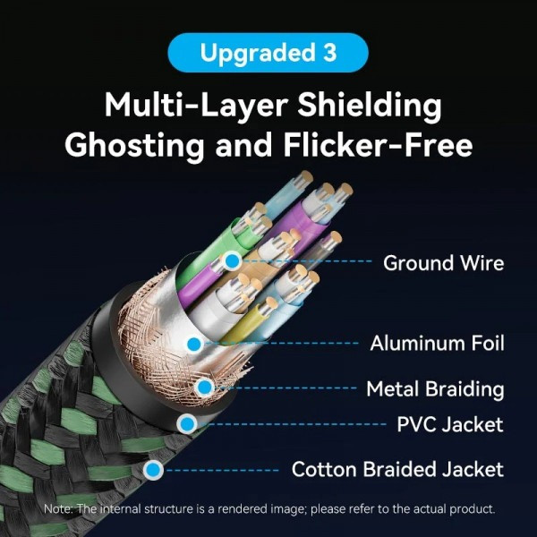 Фото - Кабель HDMI Vention HDMI M - Micro HDMI M, 2.1m V2.0 (AGKGH)