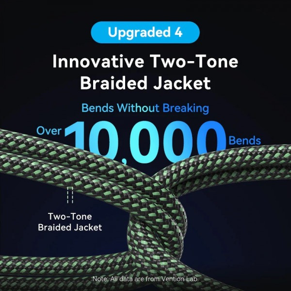 Фото - Кабель HDMI Vention HDMI M - Micro HDMI M, 2.1m V2.0 (AGKGH)