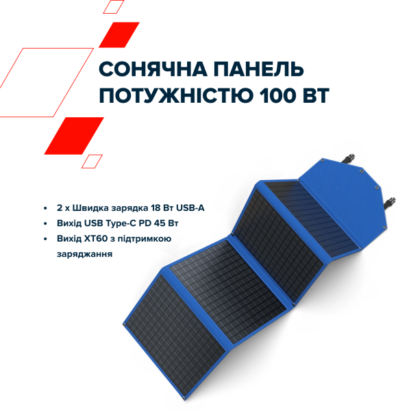 Фото - Портативная солнечная панель Canyon SP-100W Blue (CND-SP100W)