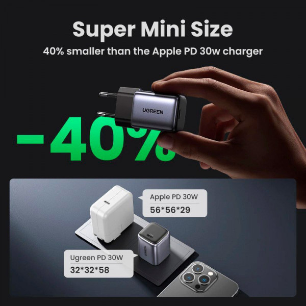 Фото - Сетевое зарядное устройство UGREEN CD319 Nexode Mini 30W PD GaN Tech Whit ePD3.0 (PD2.0) QC4.0+QC4.0/QC3.0/QC2.0 (15326)