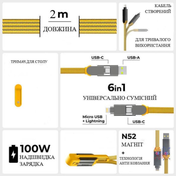 Фото - Кабель синхронизации данных Rolling Square 6in1, inCharge XL 2 м Yellow (XLM03R)