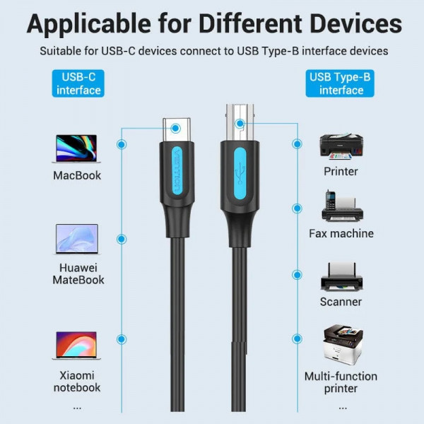 Фото - Кабель синхронизации данных Vention USB 2.0 BM - Type-C M, 2.0 м 2.4А (CQUBH)