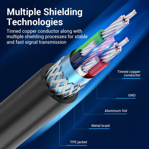 Фото - Кабель синхронизации данных Vention USB 2.0 BM - Type-C M, 2.0 м 2.4А (CQUBH)