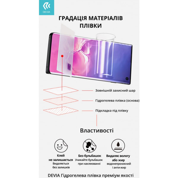 Фото - Защитная пленка для смартфона DEVIA ZTE Blade V30 (DV-ZT-BDV30U)