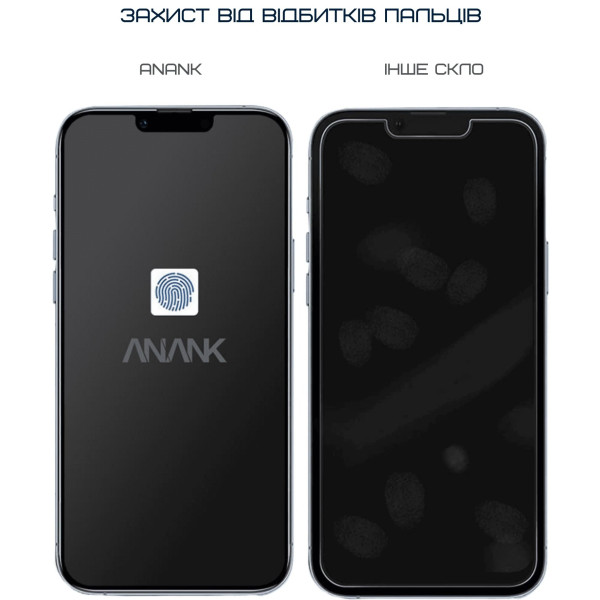 Фото - Защитное стекло для смартфона Anank 2.5D Privacy (1 pcs)/Curved Clear (1pcs) Glass with installation box for iPhone 16 Pro Max (2003215)