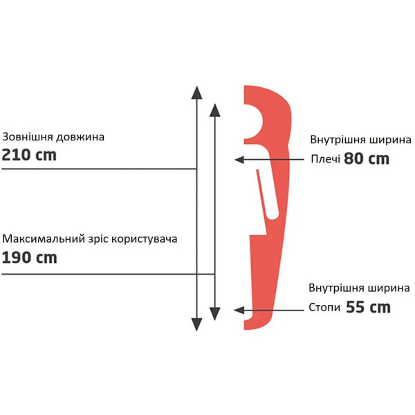 Фото - Спальный мешок Canyon Whistler 190 13°C Capulet Olive Left (340018)